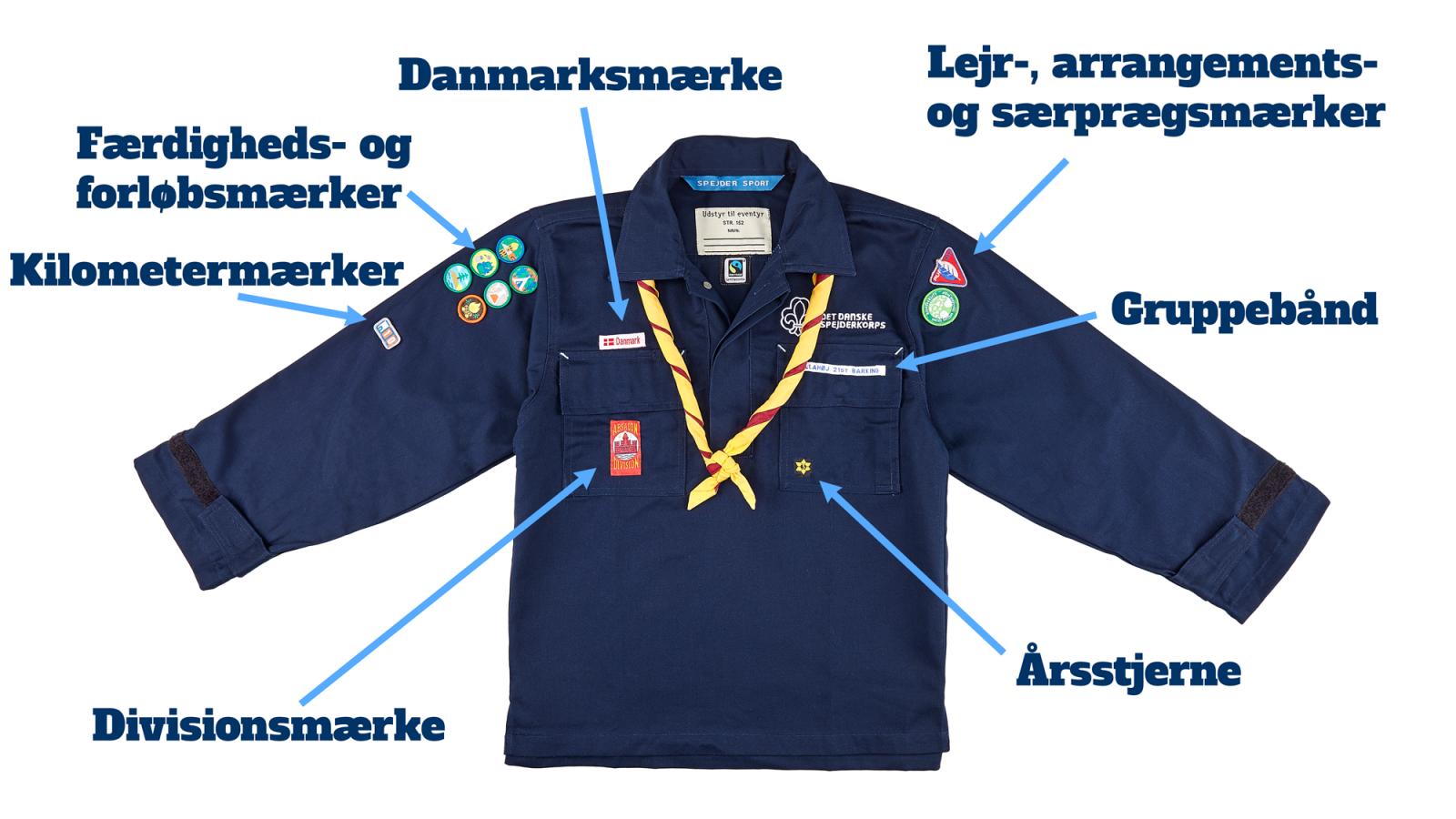 Inspektion fængelsflugt kalv Uniformsvejledning og placering af mærker | Det Danske Spejderkorps
