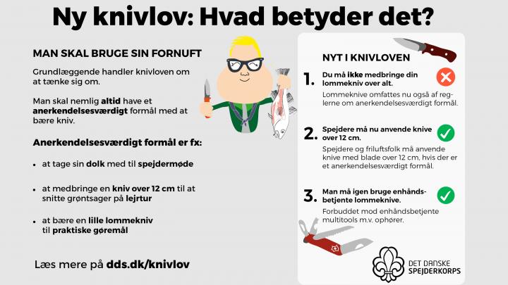 Knivlov: Hvad må man? | Det Danske Spejderkorps