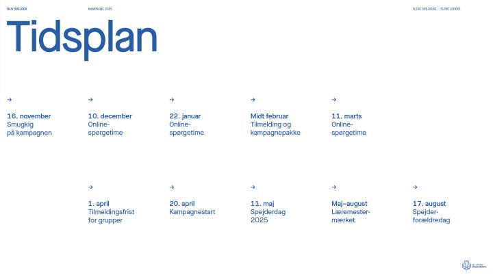 Tidsplan for kampagnen