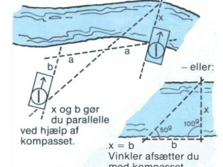 Beregn en å's bredde